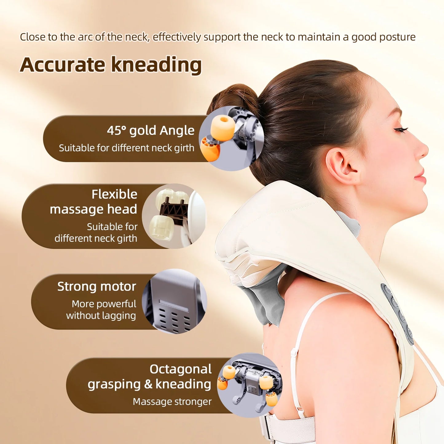 Neck, Back And Shoulder Shiatsu Kneading Massager